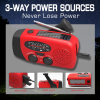 Emergency Hand Crank Radio with LED Flashlight for Emergency, AM/FM NOAA Portable Weather Radio with 2000mAh Power Bank Phone Charger